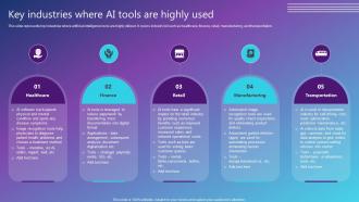 Key Industries Where AI Tools Are Highly Used Best AI Solutions Used By Industries AI SS V