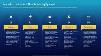 Key Industries Where Ai Tools Are Highly Used Must Have Ai Tools To Accelerate Your Business Success AI SS V