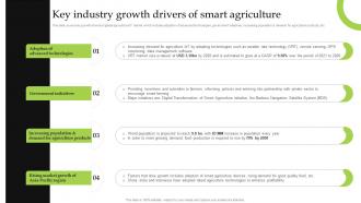 Key Industry Growth Drivers Of Smart Agriculture Iot Implementation For Smart Agriculture And Farming