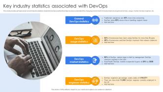 Key Industry Statistics Associated With Devops Continuous Delivery And Integration With Devops