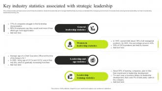 Key Industry Statistics Associated With Strategic Leadership Minimizing Resistance Strategy SS V