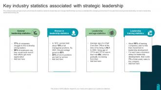 Key Industry Statistics Associated With Visionary And Analytical Thinking Strategy SS V