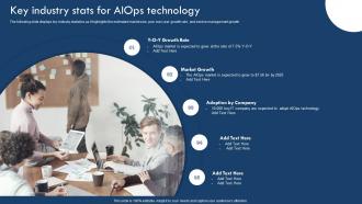 Key Industry Stats For AIOPS Technology Implementing Artificial Intelligence In It Process