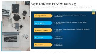 Key Industry Stats For AIOps Technology Machine Learning And Big Data In It Operations
