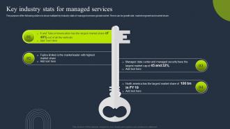 Key industry stats for managed services tiered pricing model for managed service