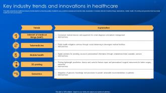 Key Industry Trends And Innovations In Healthcare