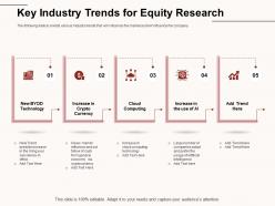 Key industry trends for equity research general economy ppt powerpoint presentation layouts sample