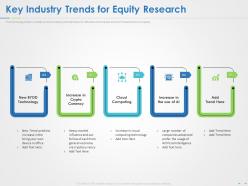 Key industry trends for equity research ppt powerpoint presentation summary slideshow