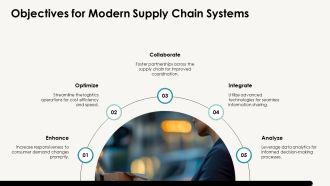 Key Information Flows In Supply Chains PPT Summary AT Best Impactful