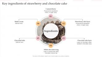 Key Ingredients Of Strawberry And Chocolate Cake Complete Guide To Advertising Improvement Strategy SS V