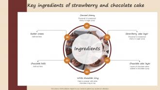 Key Ingredients Of Strawberry And Chocolate Cake Streamlined Advertising Plan