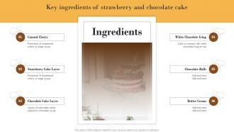 Key Ingredients Of Strawberry And Elevating Sales Revenue With New Bakery MKT SS V