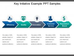 Key initiative example ppt samples