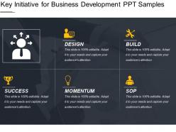 Key initiative for business development ppt samples