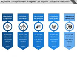 Key initiative showing performance management data integration organizational communication