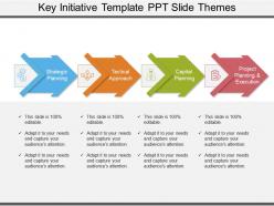 Key initiative template ppt slide themes