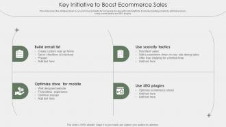 Key Initiative To Boost Ecommerce Sales