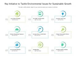 Key initiative to tackle environmental issues for sustainable growth