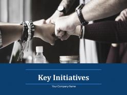 Key Initiatives Activate Worksite Prioritization Marketing Operation Innovation
