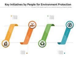 Key initiatives by people for environment protection