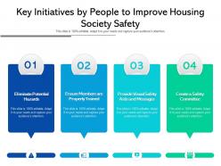 Key initiatives by people to improve housing society safety