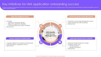 Key Initiatives For IAM Application Onboarding Success