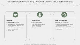 Key Initiatives For Improvising Customer Lifetime Value In Ecommerce