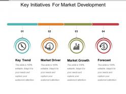 Key initiatives for market development ppt templates