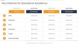 Key Initiatives For Operational Excellence Manufacturing Process Optimization Playbook