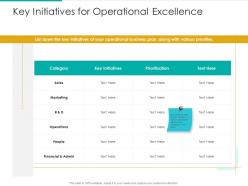 Key initiatives for operational excellence sales plan ppt model visual aids