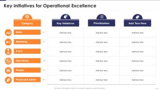 Key Initiatives For Operational Six Sigma Continues Operational Improvement Playbook