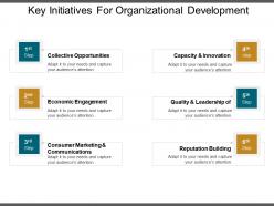 Key Initiatives For Organizational Development Presentation Deck