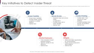 Key Initiatives To Detect Insider Threat