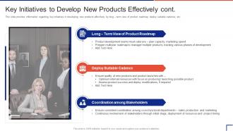 Key Initiatives To Develop New Products Effectively Cont Guide To Introduce New Product