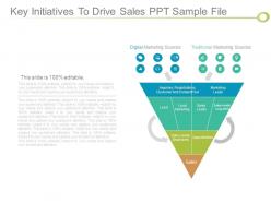 Key initiatives to drive sales ppt sample file