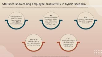 Key Initiatives To Enhance Productivity Powerpoint Presentation Slides Impactful Customizable