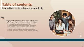 Key Initiatives To Enhance Productivity Powerpoint Presentation Slides Impressive Customizable
