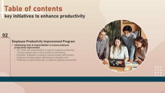 Key Initiatives To Enhance Productivity Powerpoint Presentation Slides Aesthatic Customizable