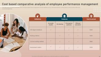 Key Initiatives To Enhance Productivity Powerpoint Presentation Slides Good Compatible