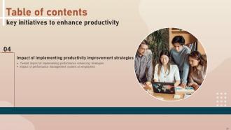 Key Initiatives To Enhance Productivity Powerpoint Presentation Slides Unique Compatible