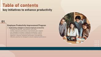Key Initiatives To Enhance Productivity Table Of Contents Ppt Grid