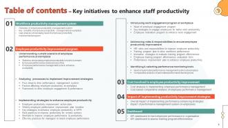 Key Initiatives To Enhance Staff Productivity Powerpoint Presentation Slides Attractive Template
