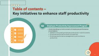 Key Initiatives To Enhance Staff Productivity Powerpoint Presentation Slides Adaptable Template