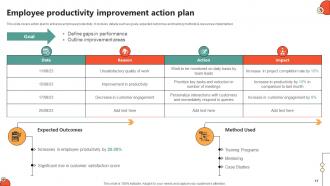 Key Initiatives To Enhance Staff Productivity Powerpoint Presentation Slides Unique Slides