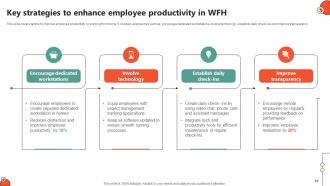 Key Initiatives To Enhance Staff Productivity Powerpoint Presentation Slides Editable Slides