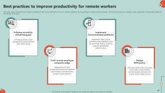 Key Initiatives To Enhance Staff Productivity Powerpoint Presentation Slides Impactful Slides