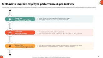 Key Initiatives To Enhance Staff Productivity Powerpoint Presentation Slides Downloadable Slides