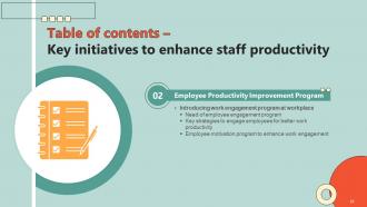 Key Initiatives To Enhance Staff Productivity Powerpoint Presentation Slides Compatible Slides