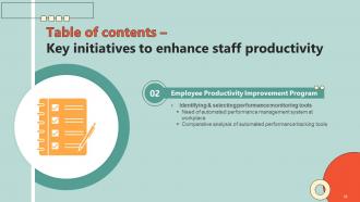 Key Initiatives To Enhance Staff Productivity Powerpoint Presentation Slides Analytical Slides