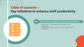 Key Initiatives To Enhance Staff Productivity Powerpoint Presentation Slides Attractive Slides